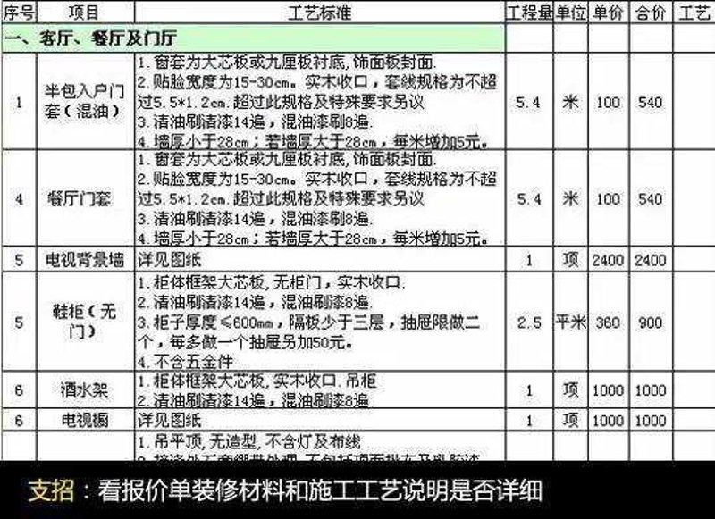 新华室内设计：打造你梦想中的家